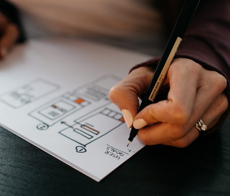 Cascade Design, web design for Monmouth, Forest of Dean and Herefordshire, branding and web design Monmouthshire, Herefordshire, Gloucestershire, Wye valley